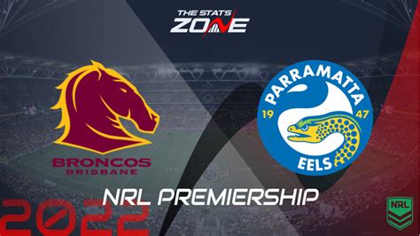 Parramatta Eels vs Brisbane Broncos Betting Analysis & Prediction.